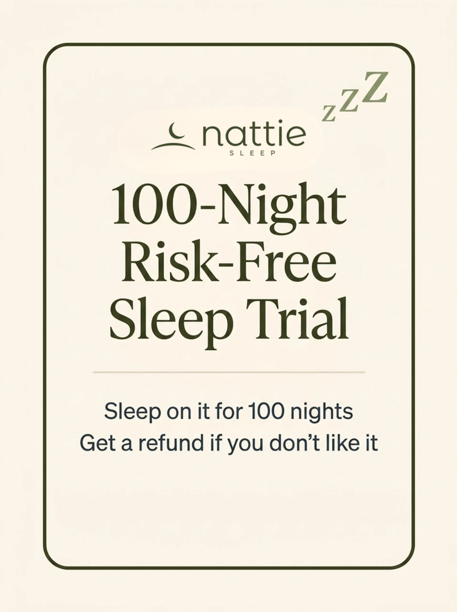 100-night risk-free sleep trial badge