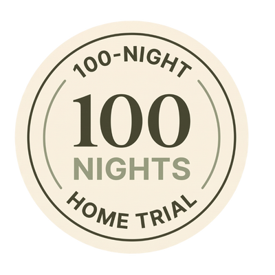 Sleep on it for 100 nights. If your mornings haven't changed, send it back.