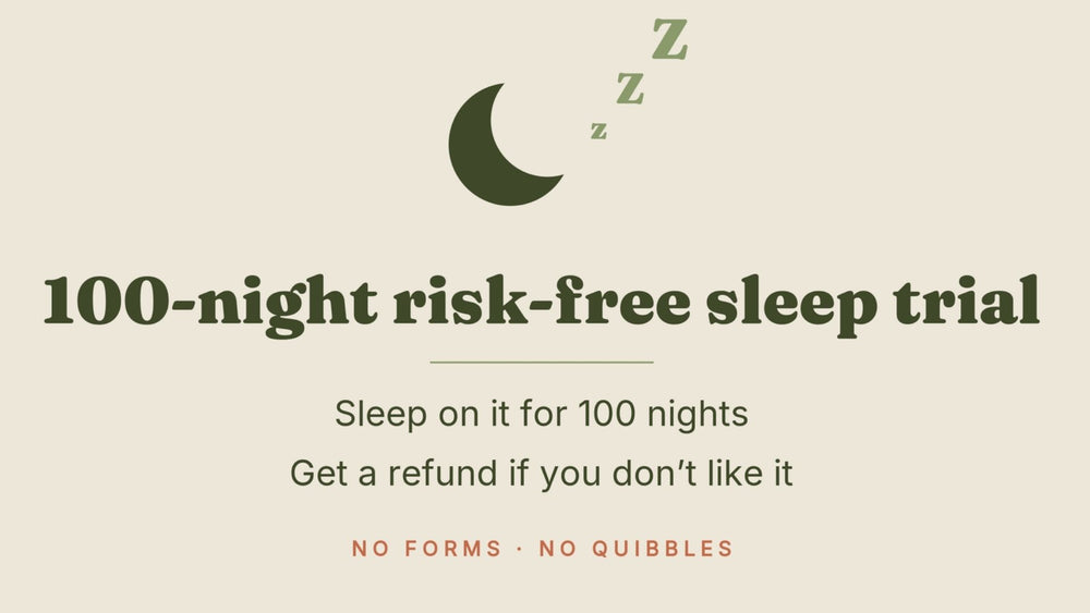 100-night risk-free sleep trial badge