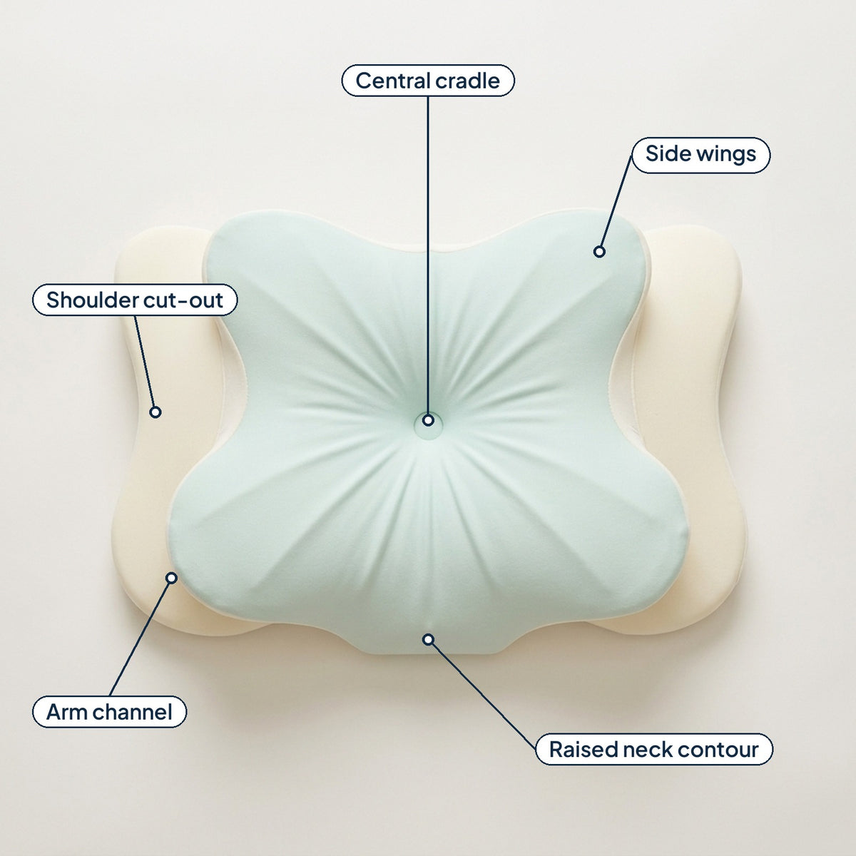 NattieSide™ Shoulder Pillow