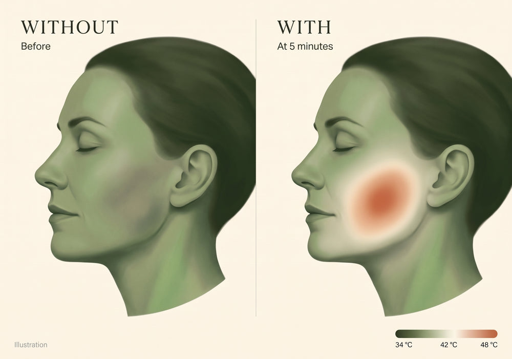 Thermal image of the jaw before and five minutes into a session