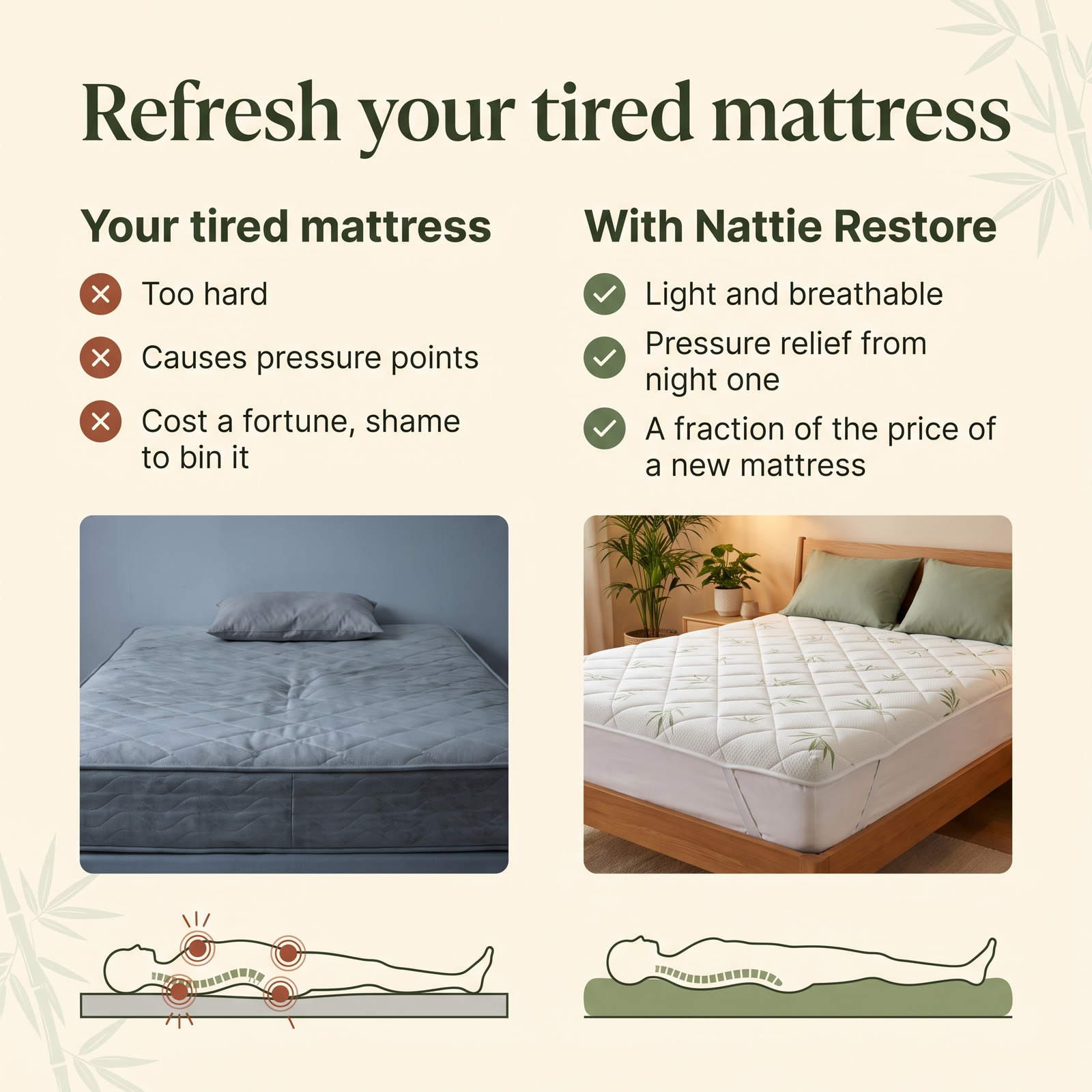 Nattie Restore™ — Bamboo Pain Relief Mattress Topper