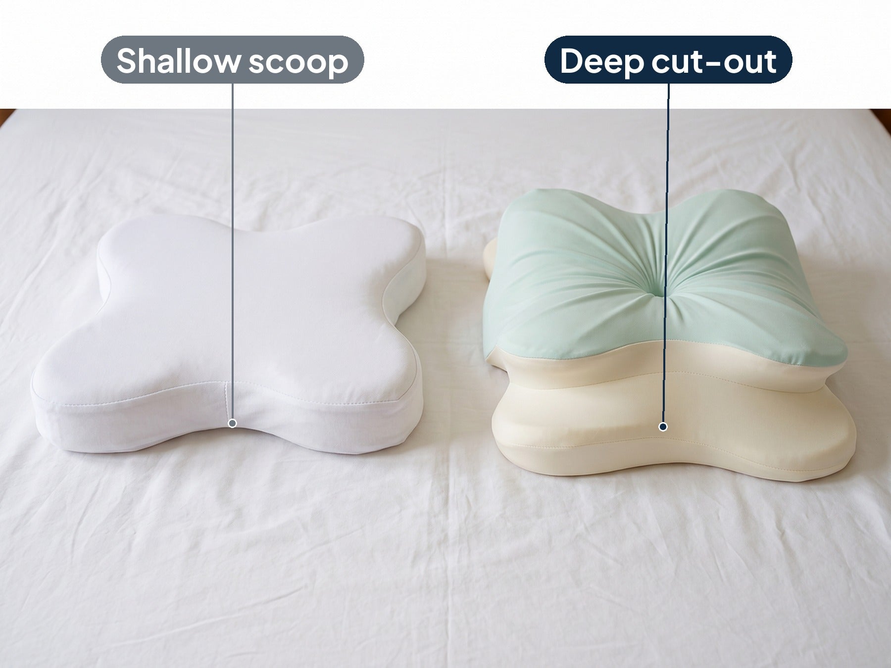 Shallow scoop versus deep cut-out, side by side