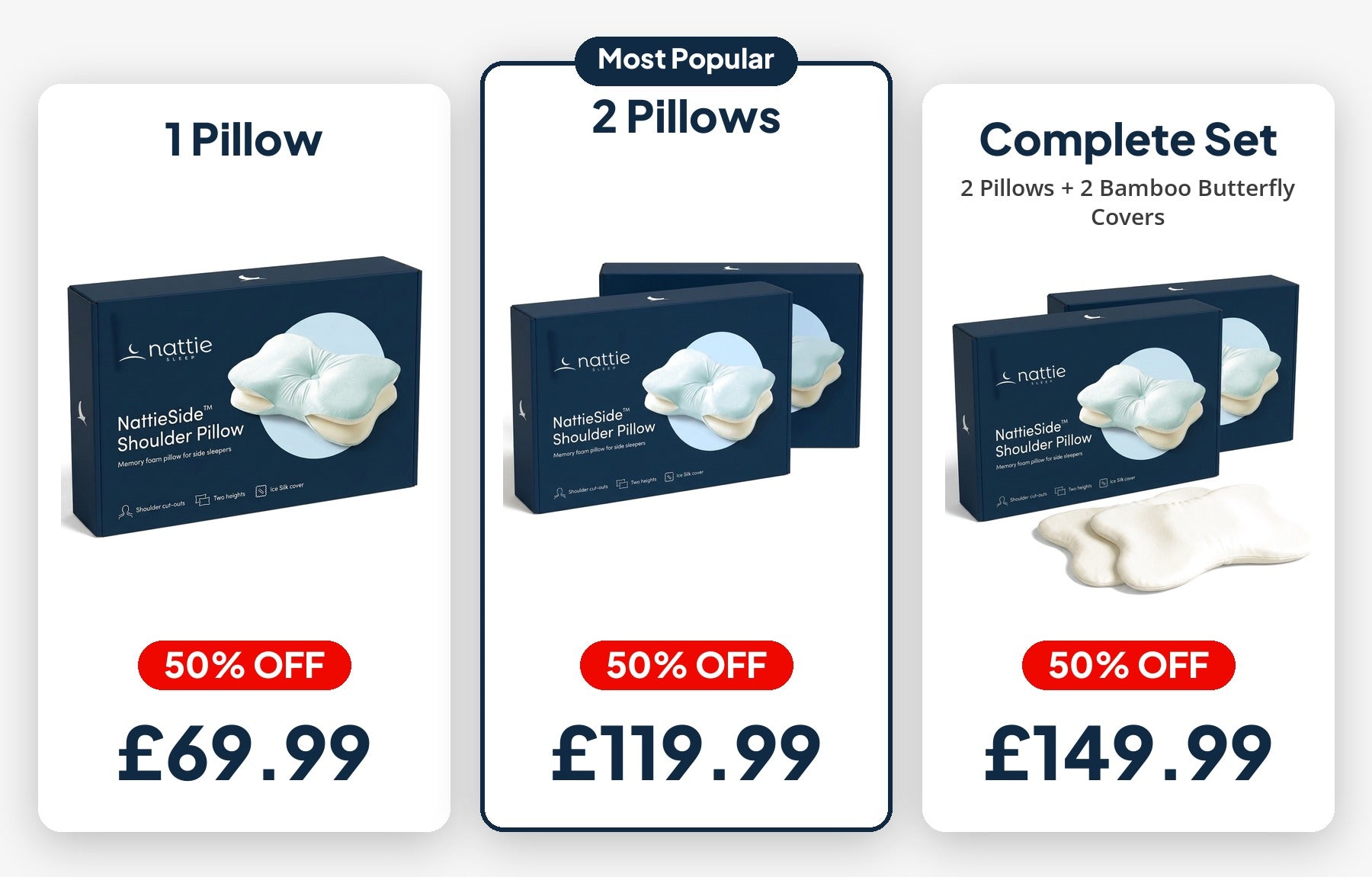 The three packages side by side with their prices